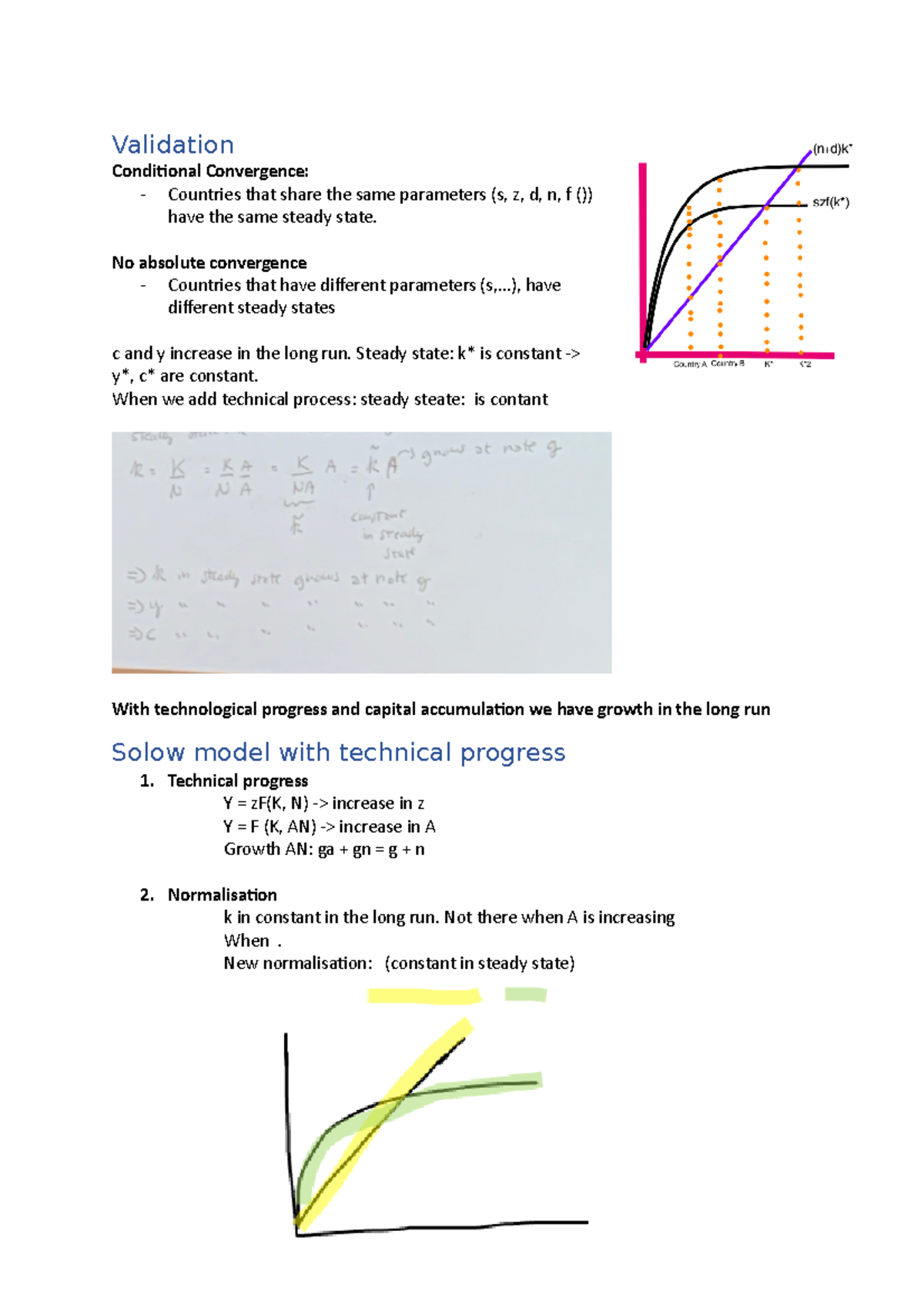 Macro week 4 lecture - Validation Conditional Convergence: - Countries ...