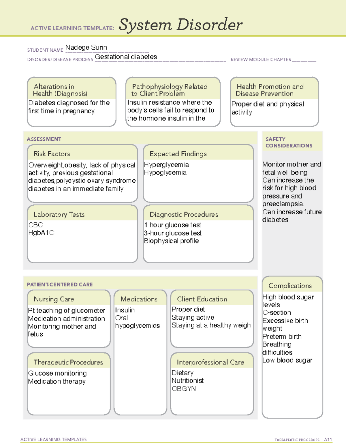 Gestational Diabetes Ati Template ACTIVE LEARNING TEMPLATES 