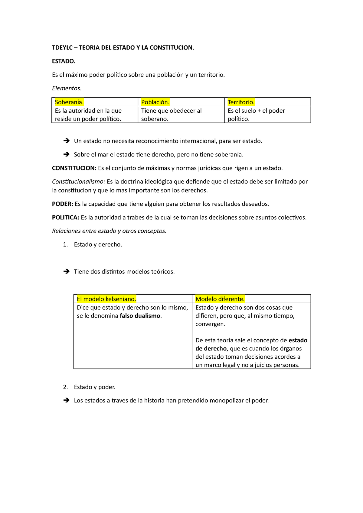 Tdeylc - Teoria Del Estado Y La Constitucion - TDEYLC – TEORIA DEL ...