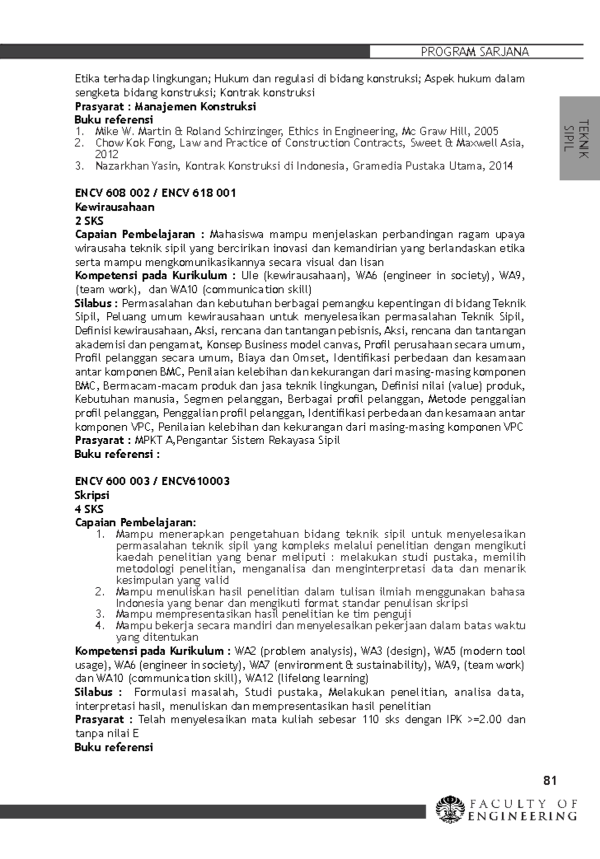 BUKU Sipil Indonesia 28 81 Etika terhadap lingkungan; Hukum dan