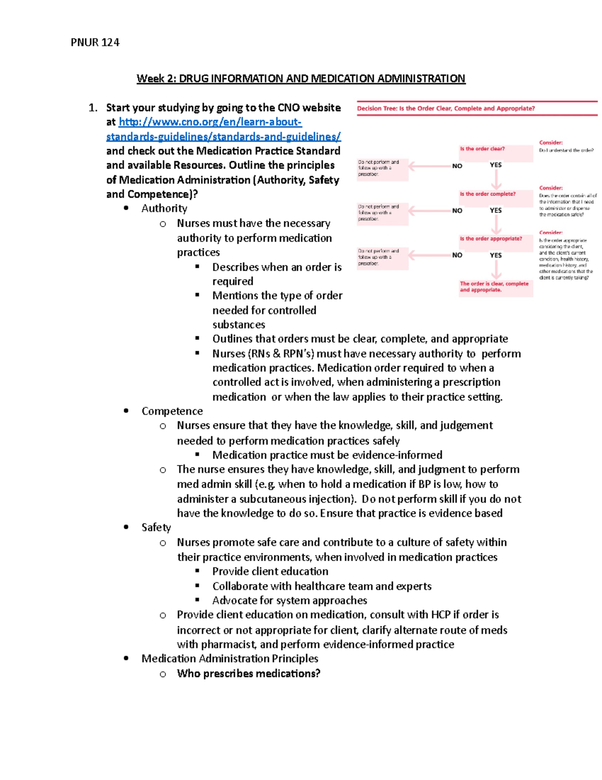 Week 2 Study Guide - Week 2: DRUG INFORMATION AND MEDICATION ...