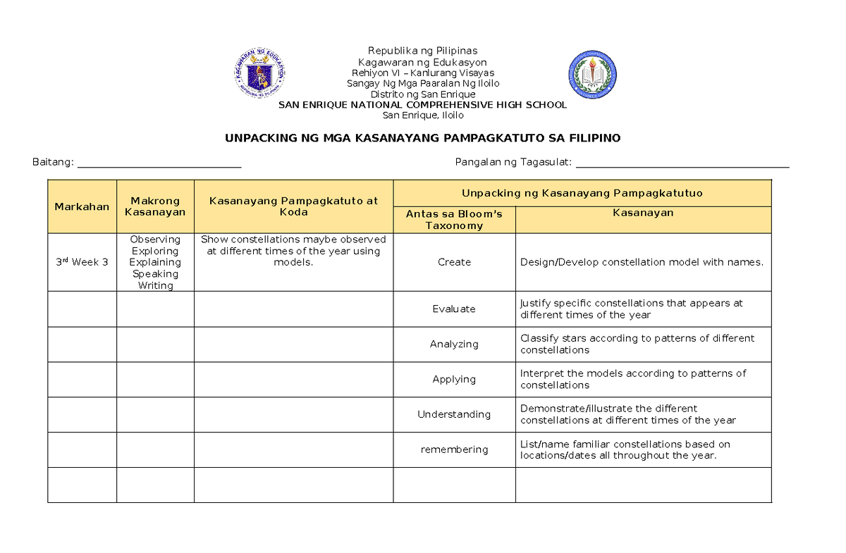 Unpacking-of- Melcs - thank you - Republika ng Pilipinas Kagawaran ng ...