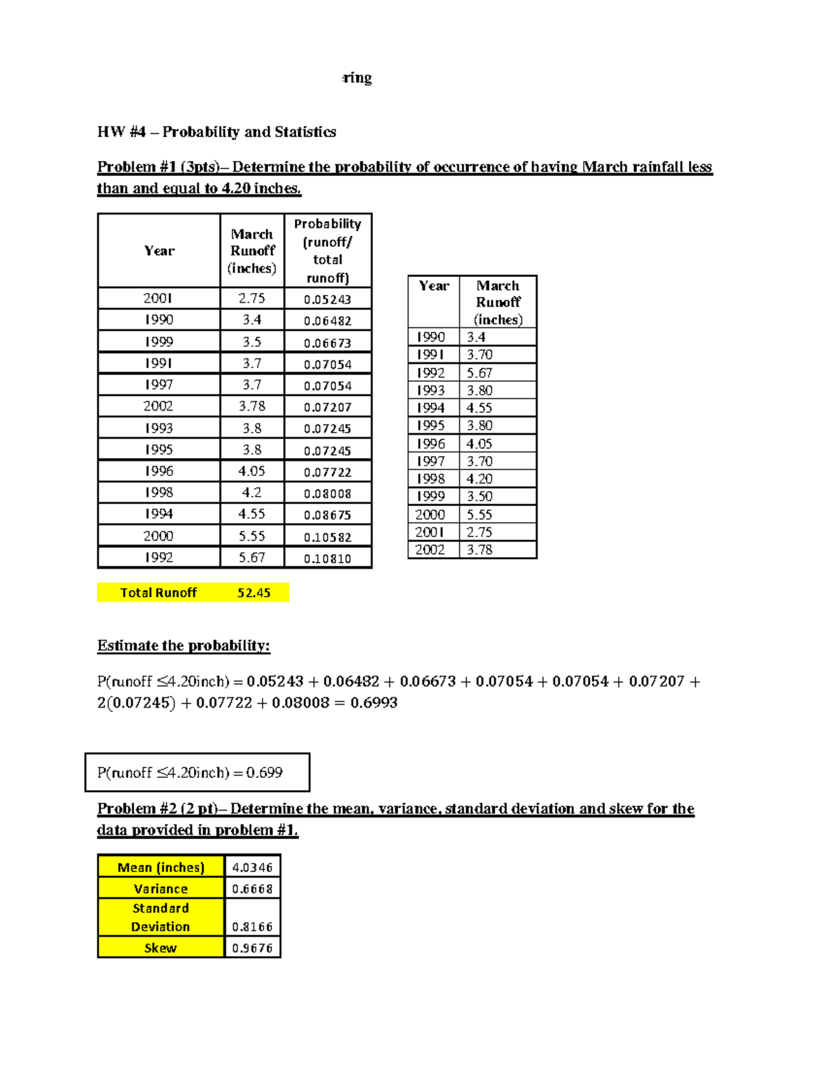 homework-4-probability-zenab-ali-ce-3211-water-resource