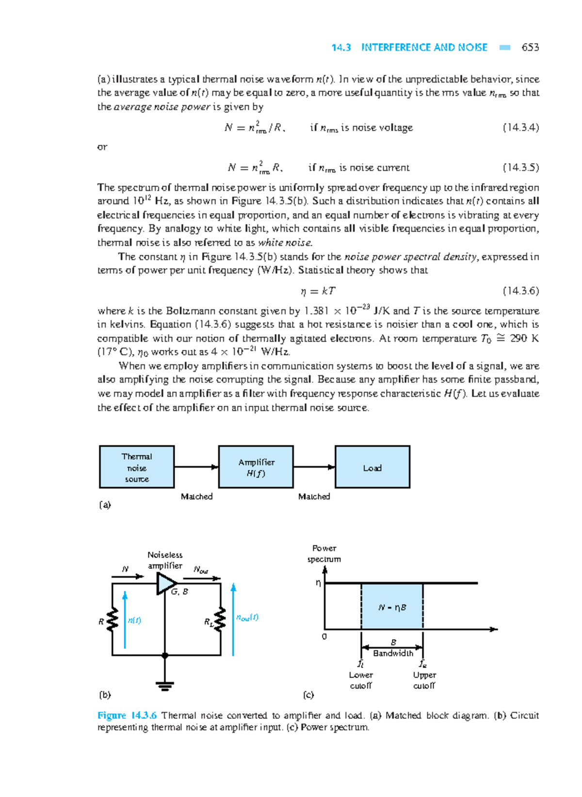 Electrical IMP Notes66 14 INTERFERENCE AND NOISE 653 (a) illustrates