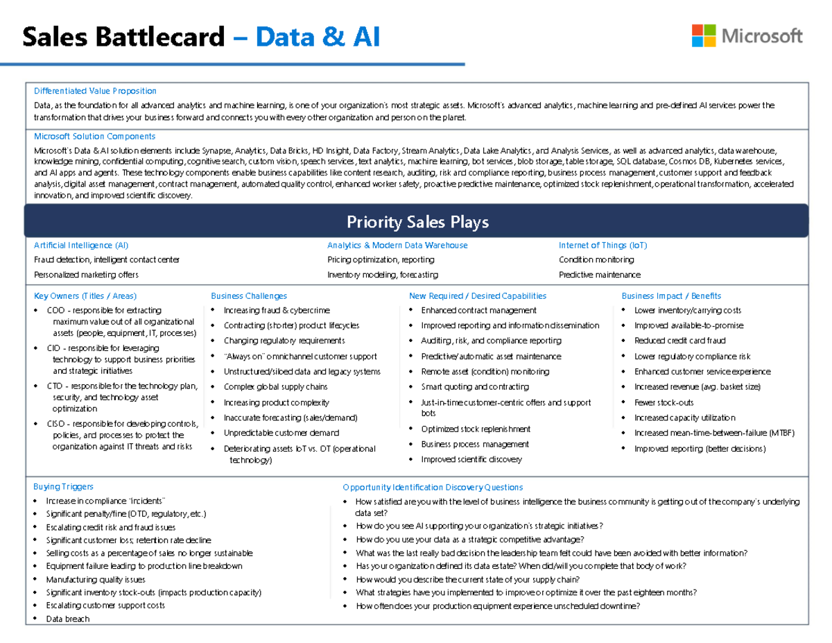 1 PSAP Sales Battlecard - Data AI - Microsoft Solution Components ...