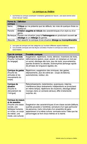 plan dissertation critique