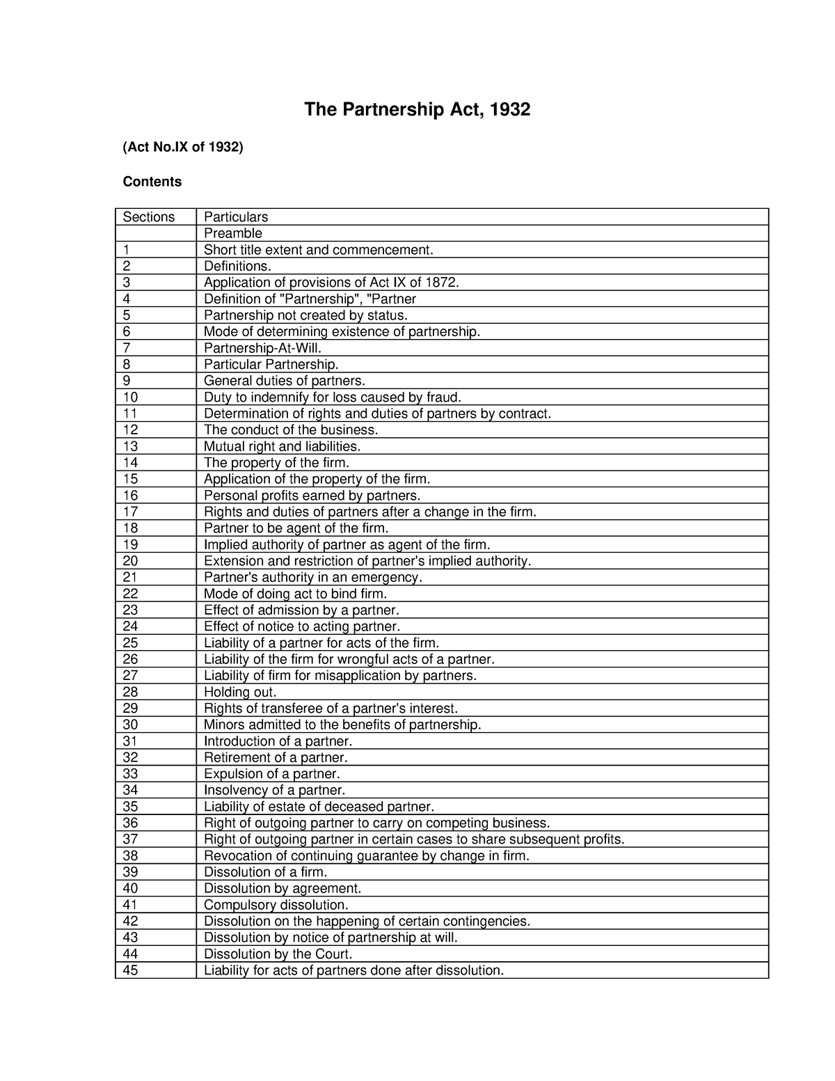 Partnership Act 1932 The Partnership Act 1932 Act No Of 1932   Thumb 1200 1553 