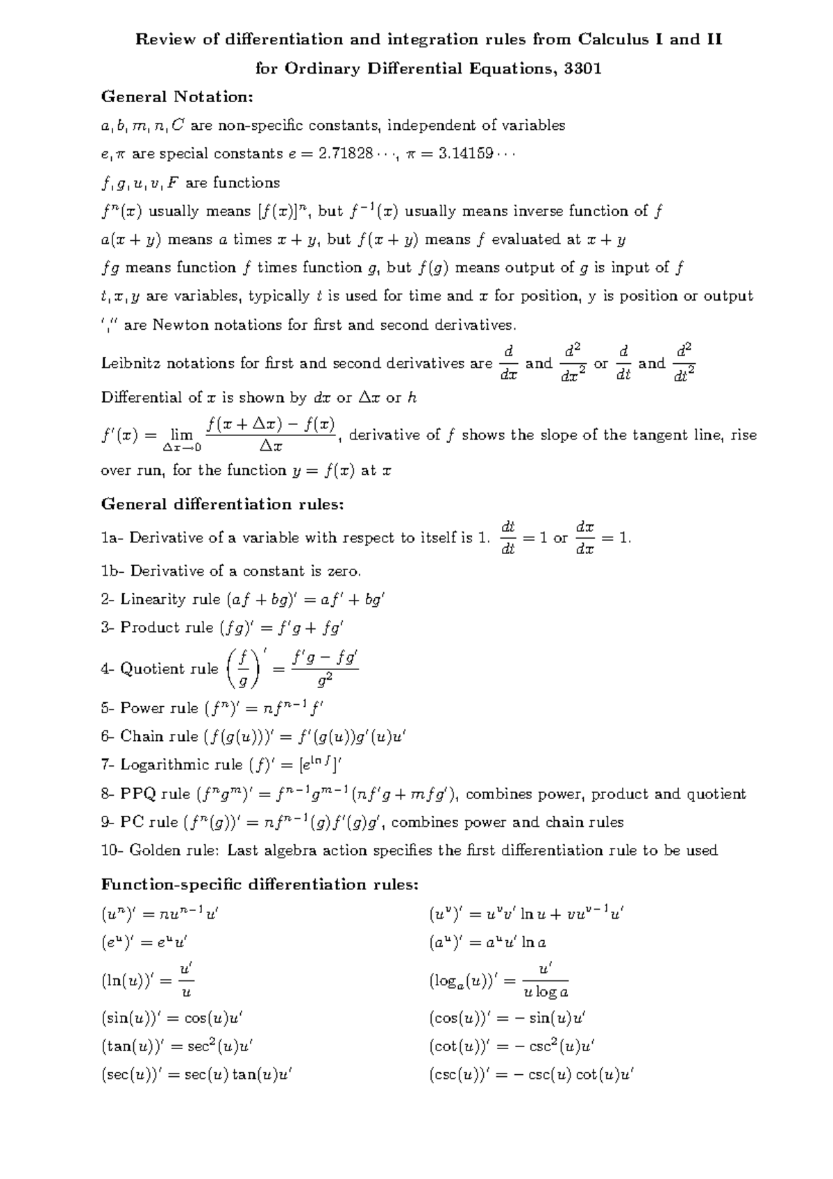 Review of differentiation and integration rules from Calculus I and II ...