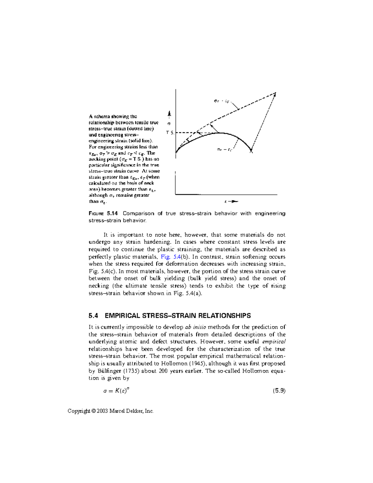 Mechanical Properties of Engineered Materials (Mechanical Engineering