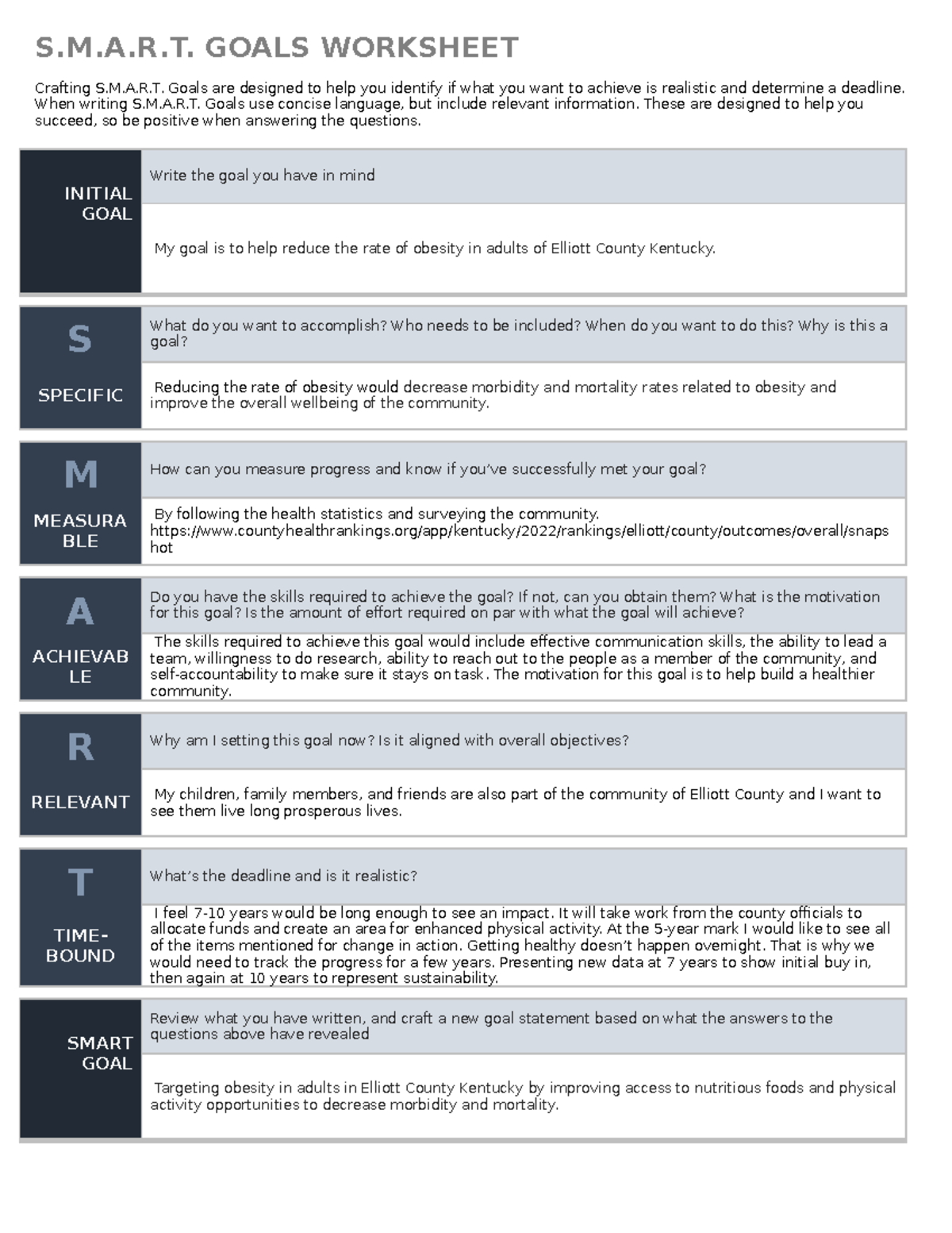 D025 Smart goal - S.M.A.R. GOALS WORKSHEET Crafting S.M.A.R. Goals are ...