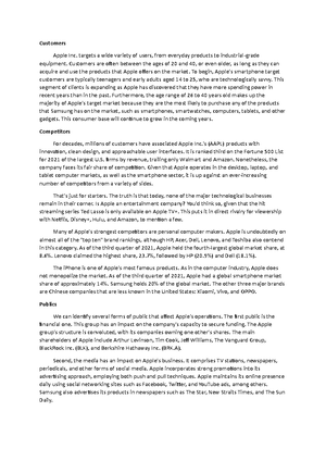 LCC503 Sample Business Pitch Outline - English for Business ...