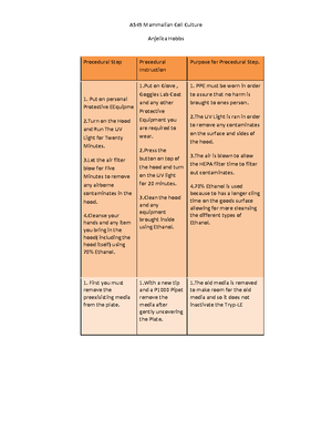 Steps to BCA As - BCA protocol written by me for study material use as ...
