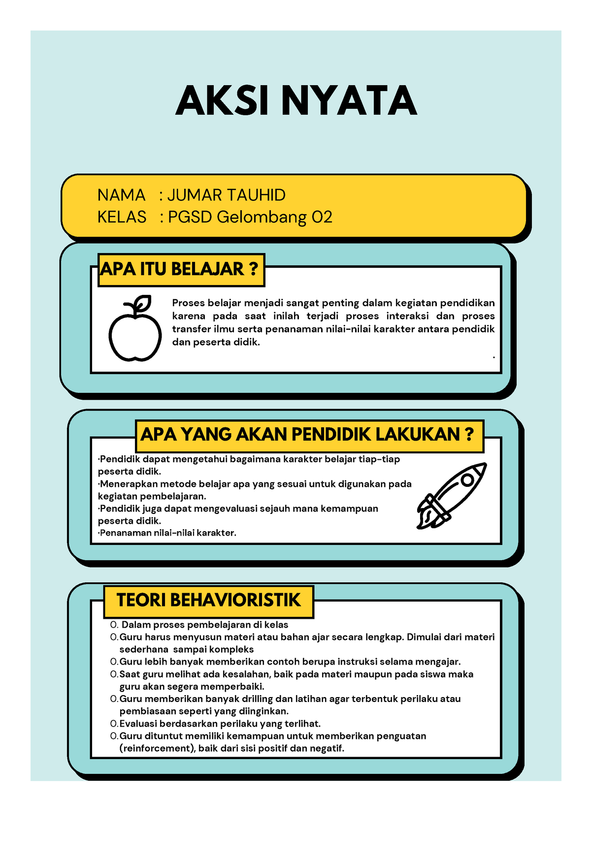 Aksi Nyata Pemahaman Tentang Peserta Didik Dan Pembelajarannya ...