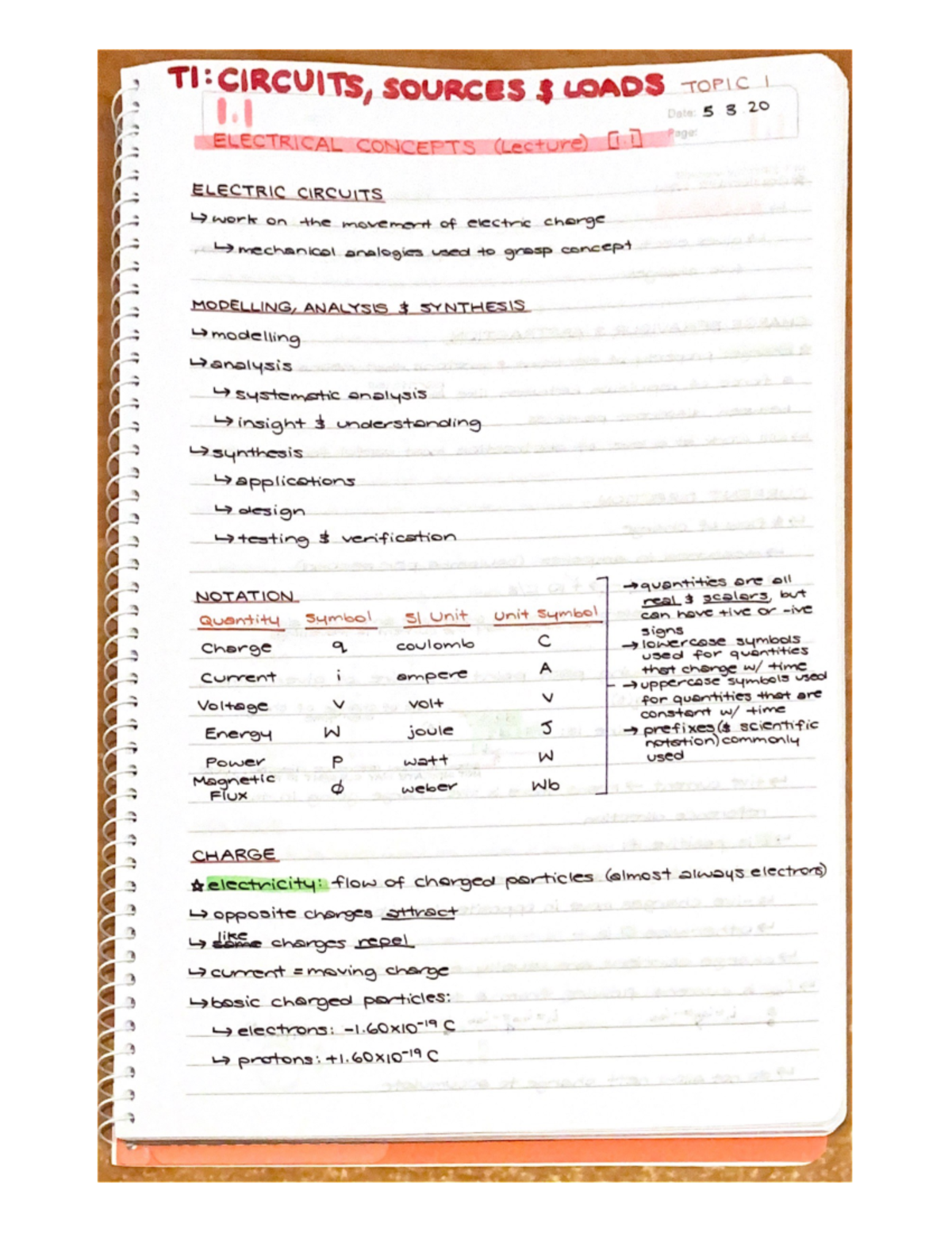 Topic 1 Circuits, Sources & Loads - ELEC ENG 1100 - Studocu