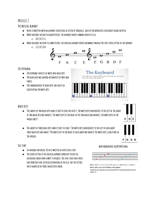 Syllabus MUSC 1400 - Fundamentals of Music - SYLLABUS Music 1400 ...