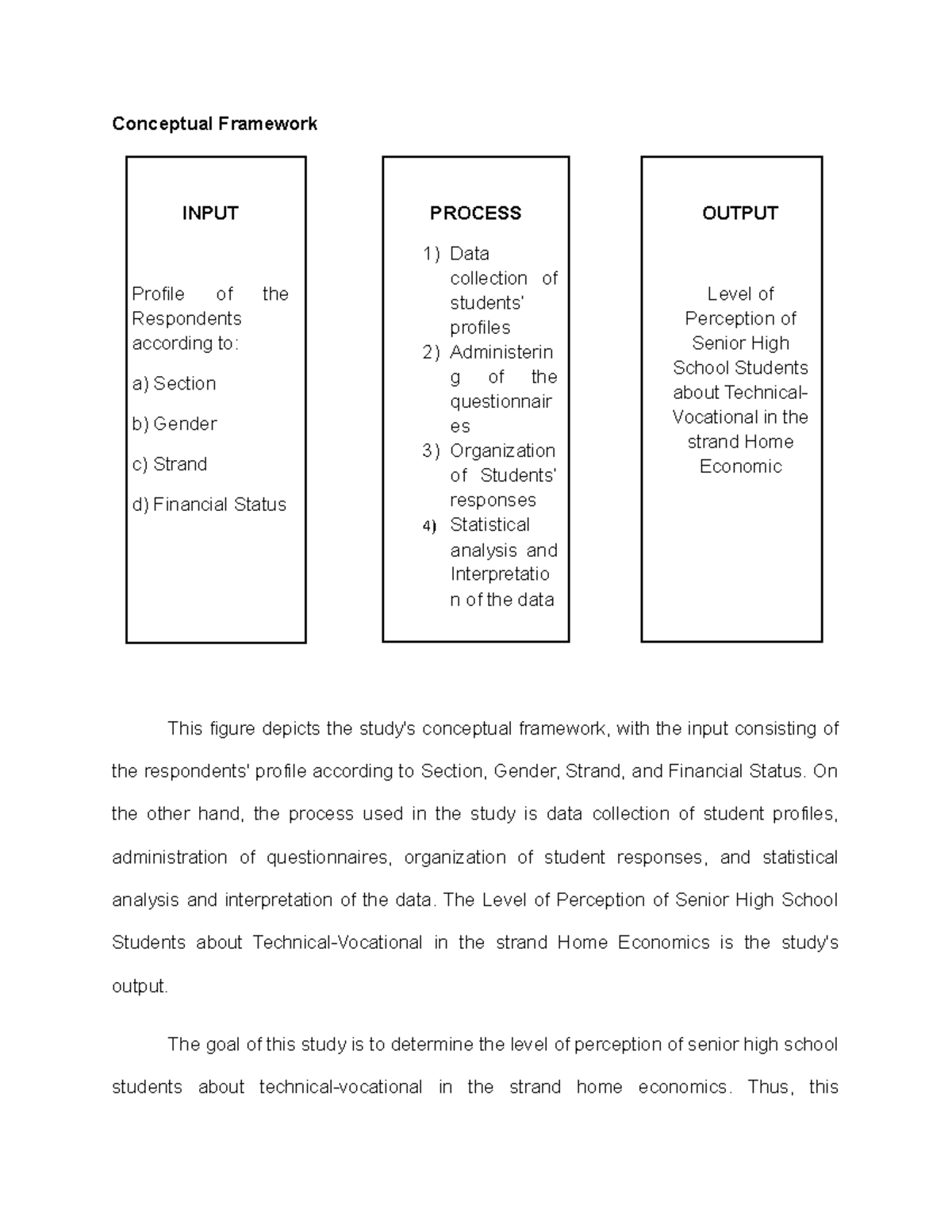 Conceptual and Theoretical Framework - Conceptual Framework This figure ...
