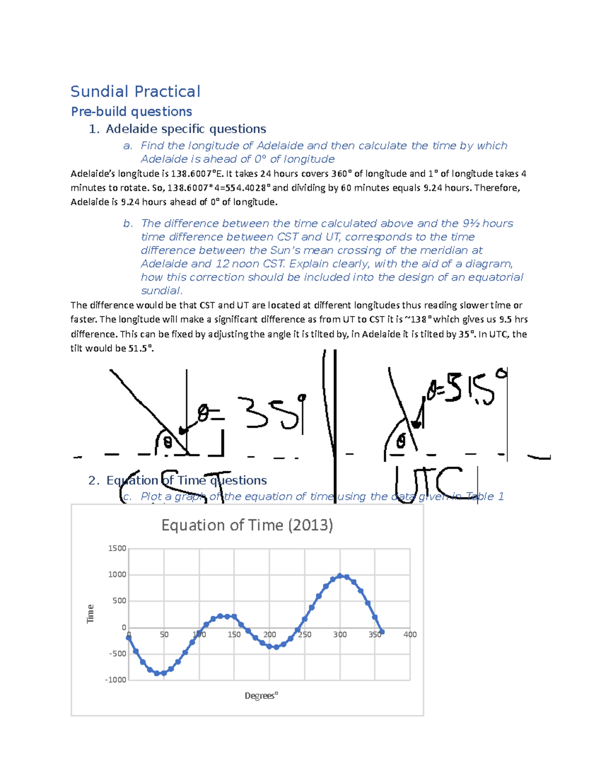 Sundial Practical Sundial Practical Prebuild questions 1. Adelaide