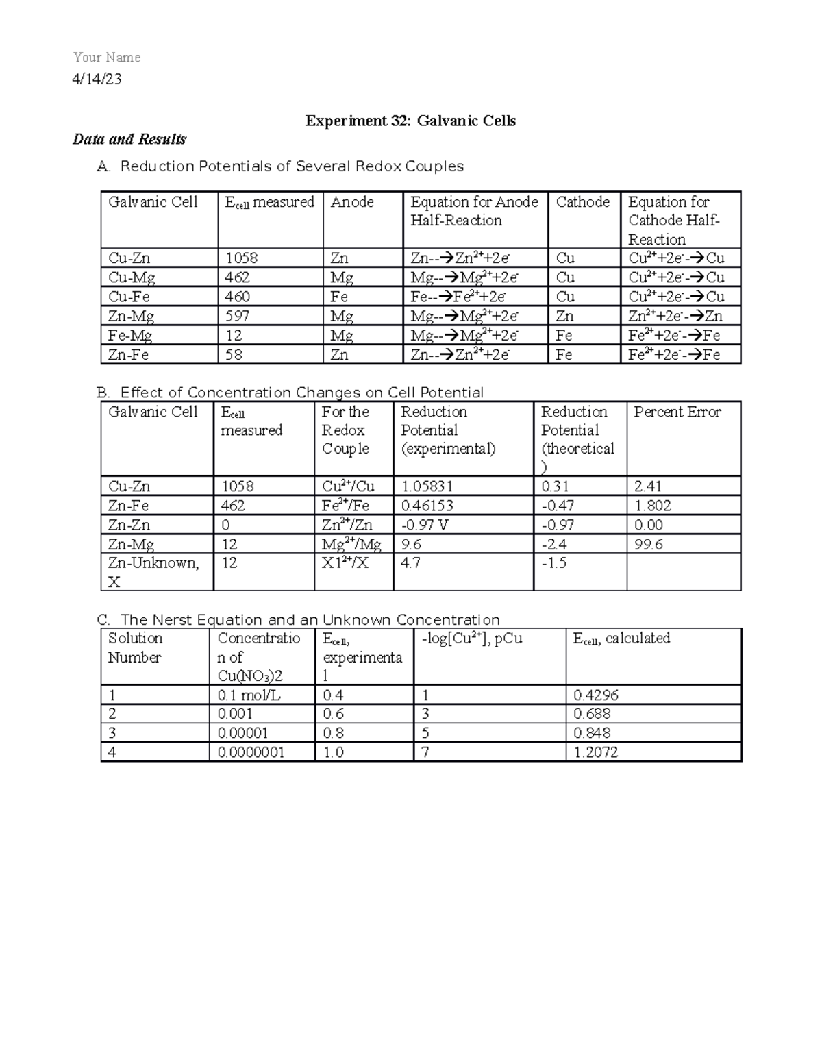 galvanic cell experiment lab report