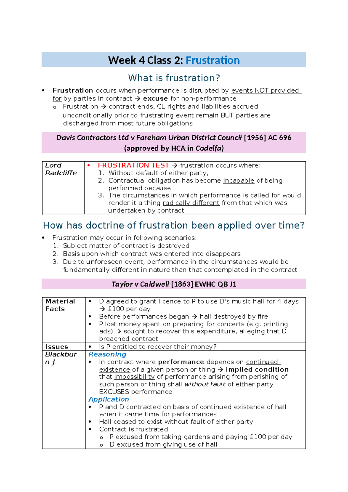Contracts Class 4B Notes - Week 4 Class 2: Frustration What is ...