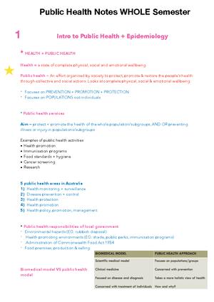 Week 1 - intro to public health + epidemiology - Week 1 – Intro to ...