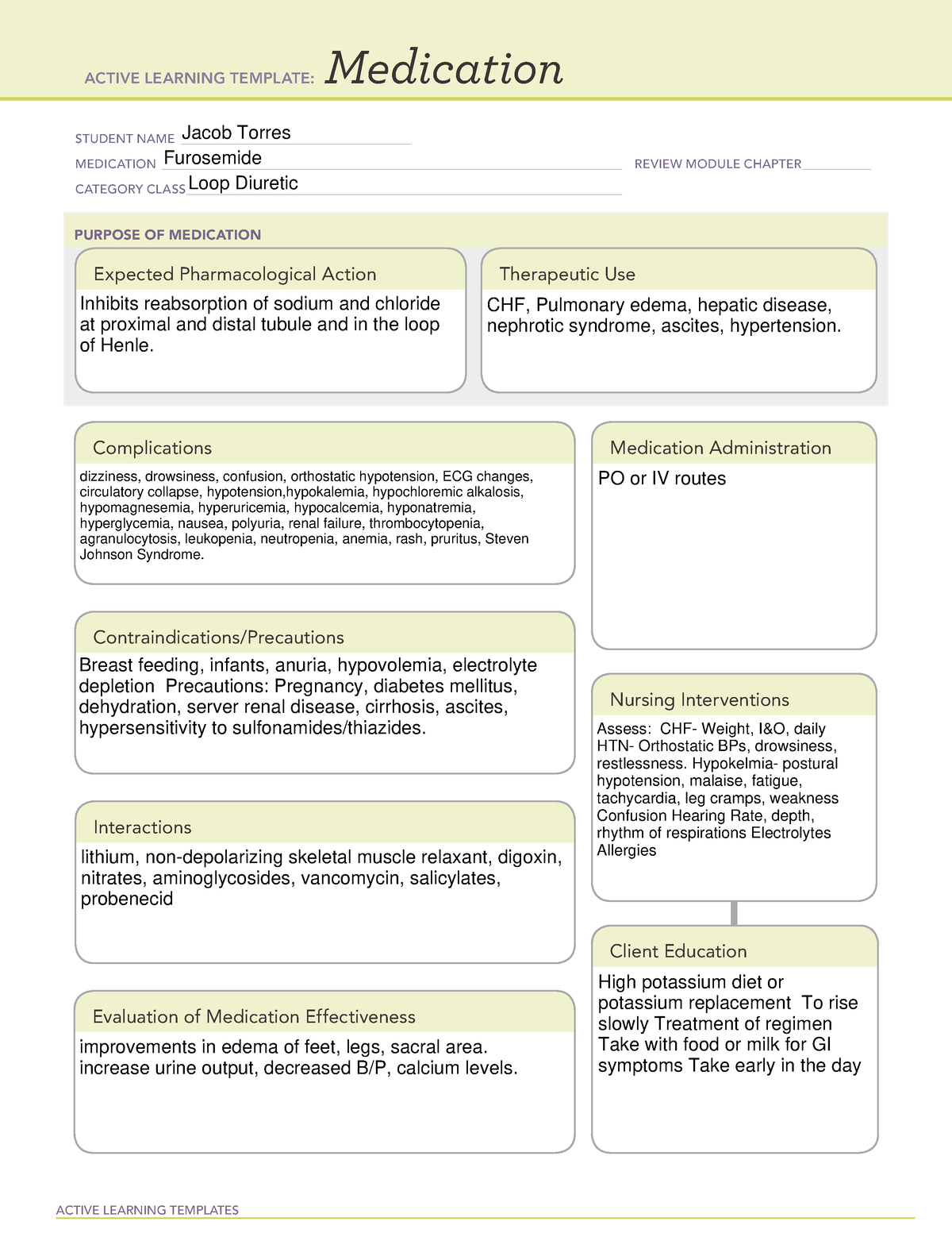 furosemide-medication-template-active-learning-templates-therapeutic