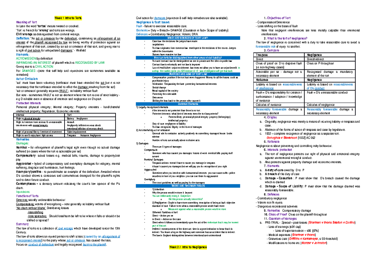 Tort Law lecture note - Week 1 Intro to Torts Meaning of Tort In Latin ...