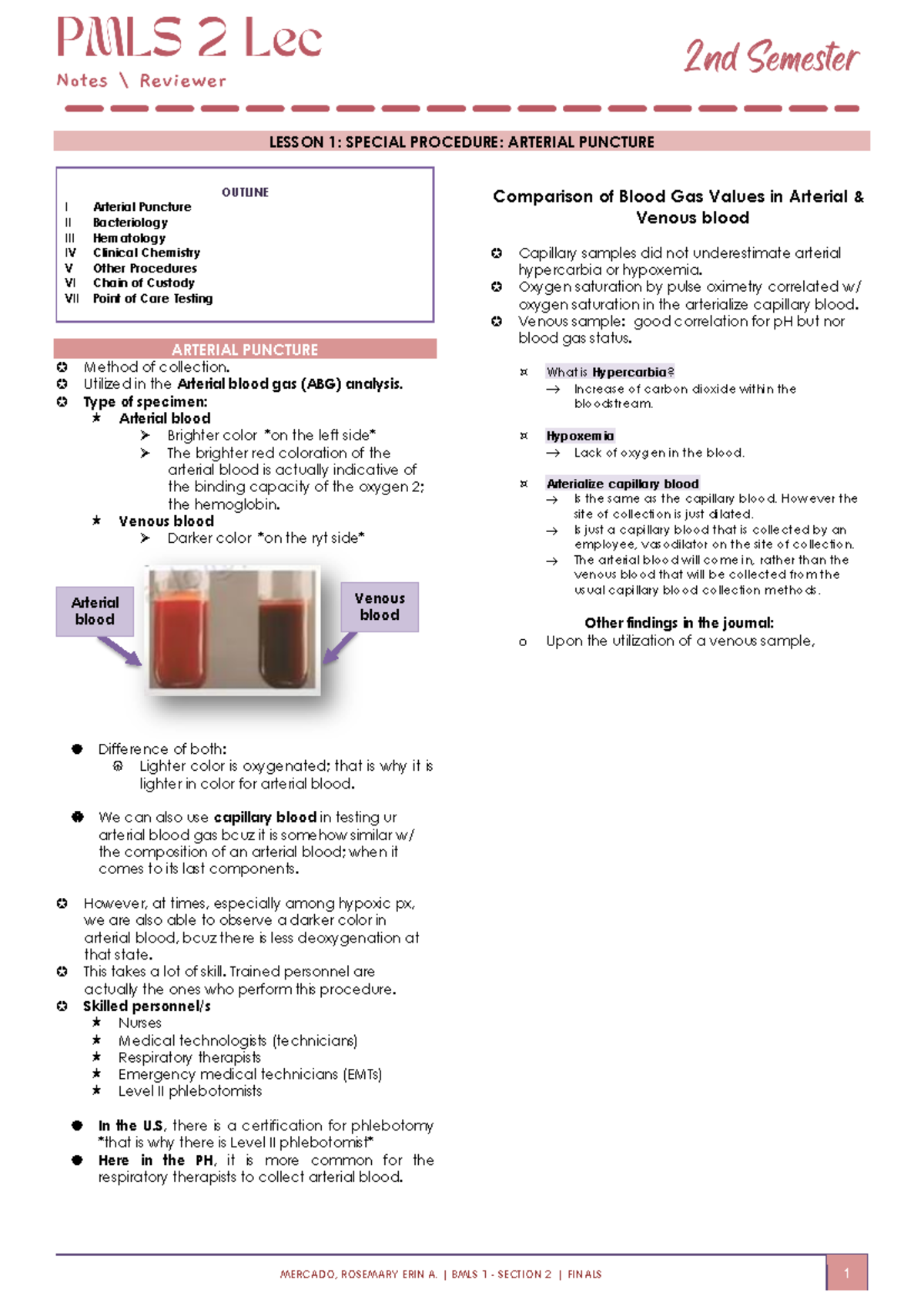 L1-Special-Procedure-Arterial-Puncture-n0tez PMLS-2-Lec Finals Bmls1 ...