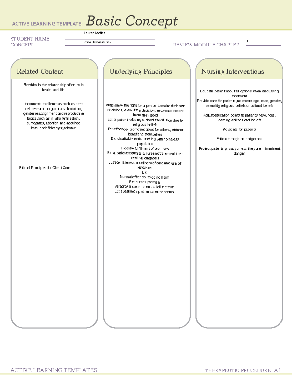 Ethics ATI assessment NSG 101 STUDENT NAME CONCEPT REVIEW MODULE