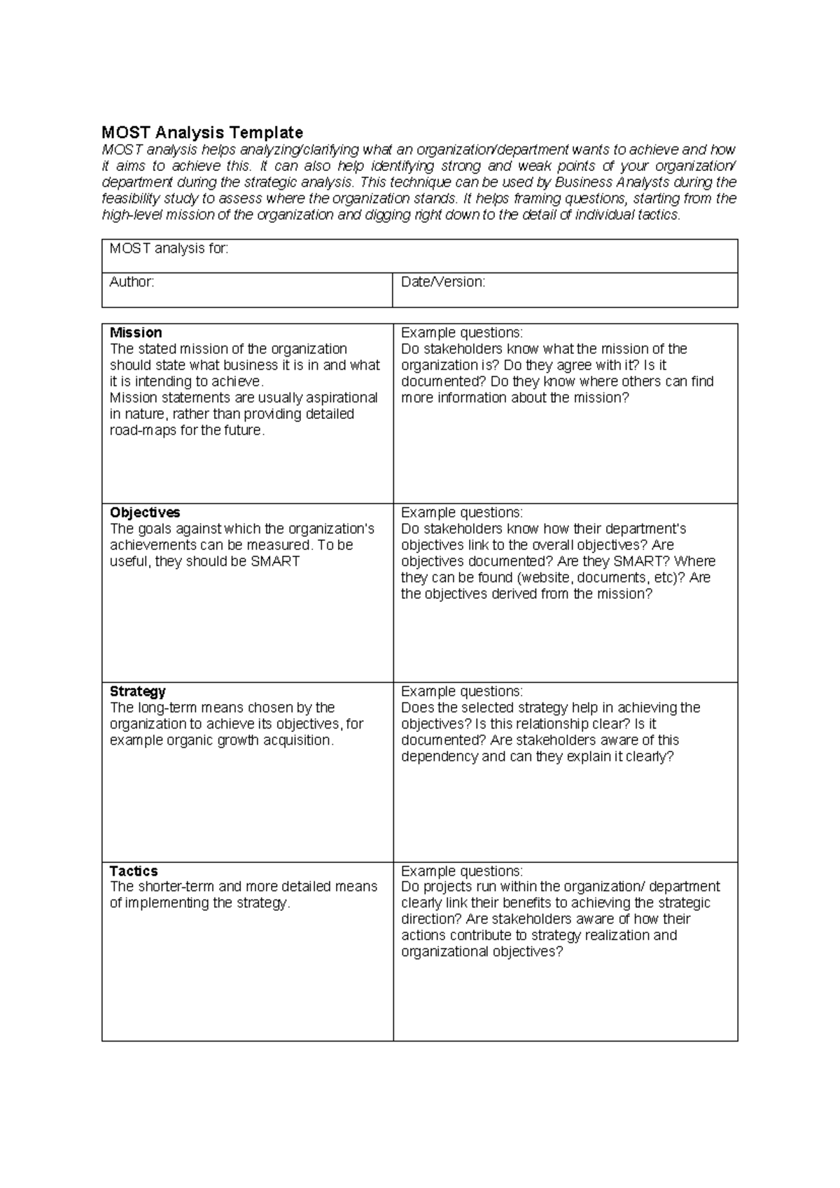 MOST Analysis Template(1) - Tagged - MOST Analysis Template MOST ...