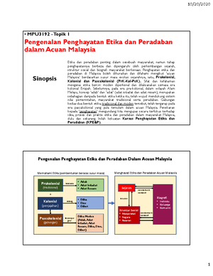 Laporan Bertulis MPU 3192 Penghayatan Etika Dan Peradaban Group ...