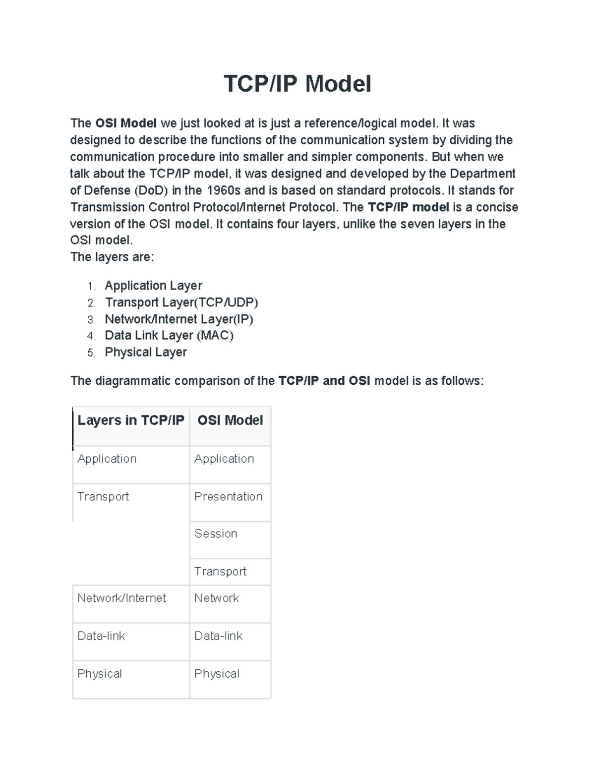 TCP IP Model - TCP/IP Model The OSI Model we just looked at is just a ...
