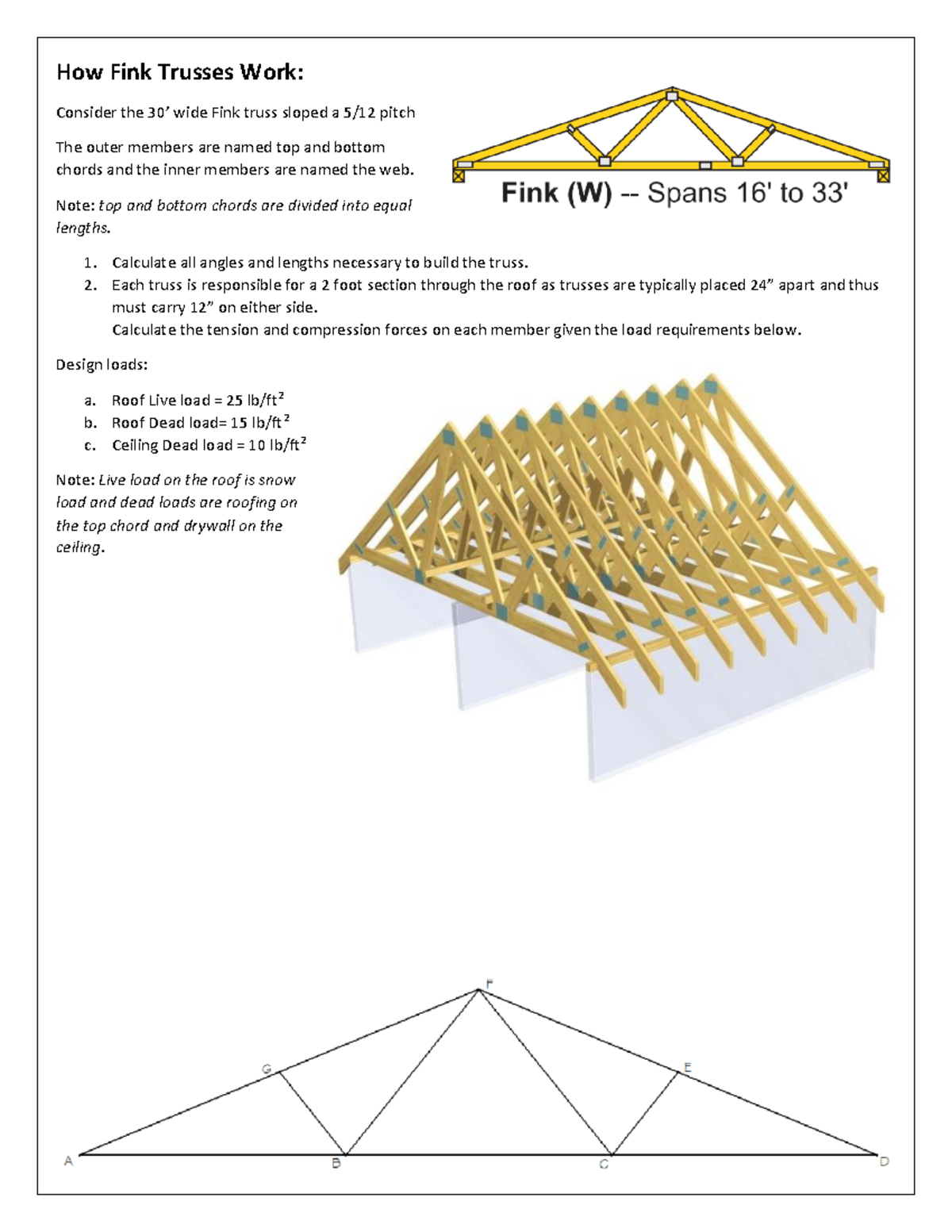 How Fink Trusses Work - Fink truss to read - How Fink Trusses Work ...