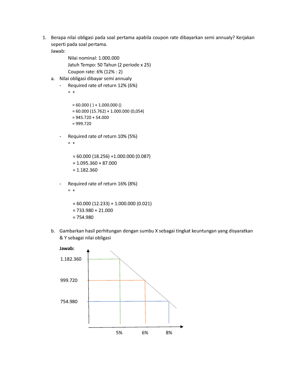 Keuangan 1 - 1. Berapa Nilai Obligasi Pada Soal Pertama Apabila Coupon ...