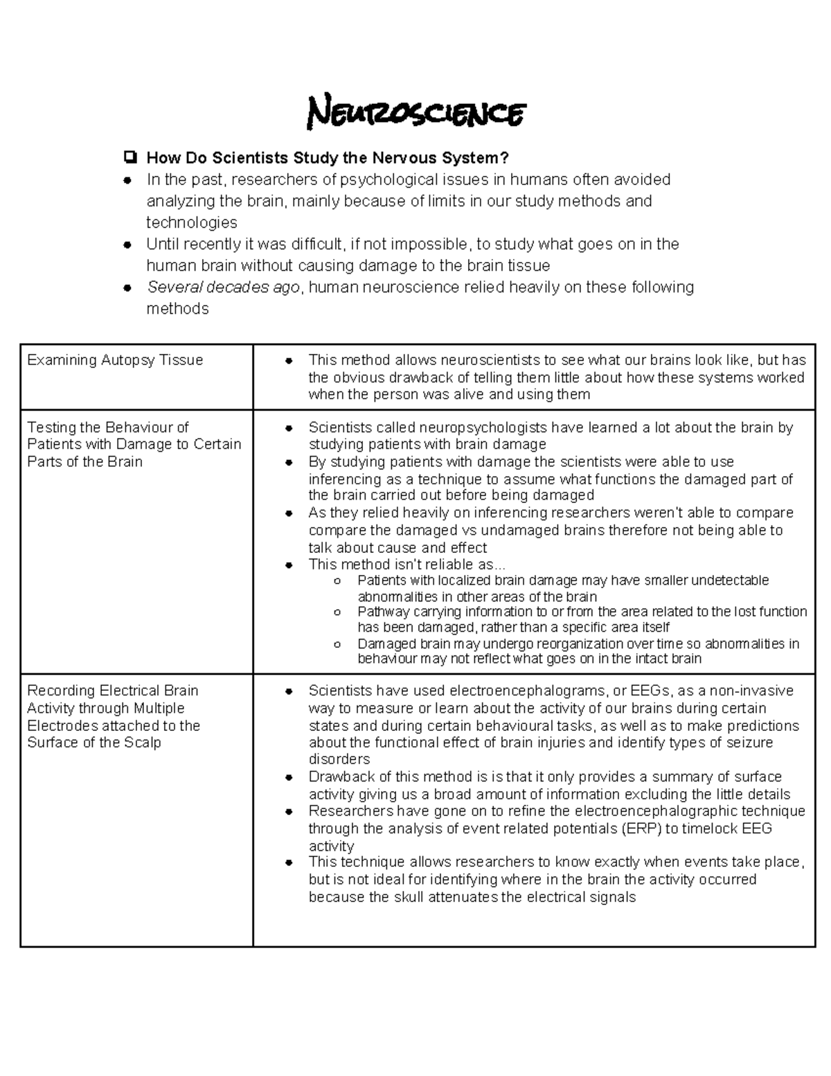 Chapter 3 Notes - Neuroscience - Neuroscience How Do Scientists Study ...