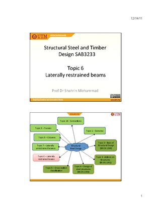 top glove strategic management assignment