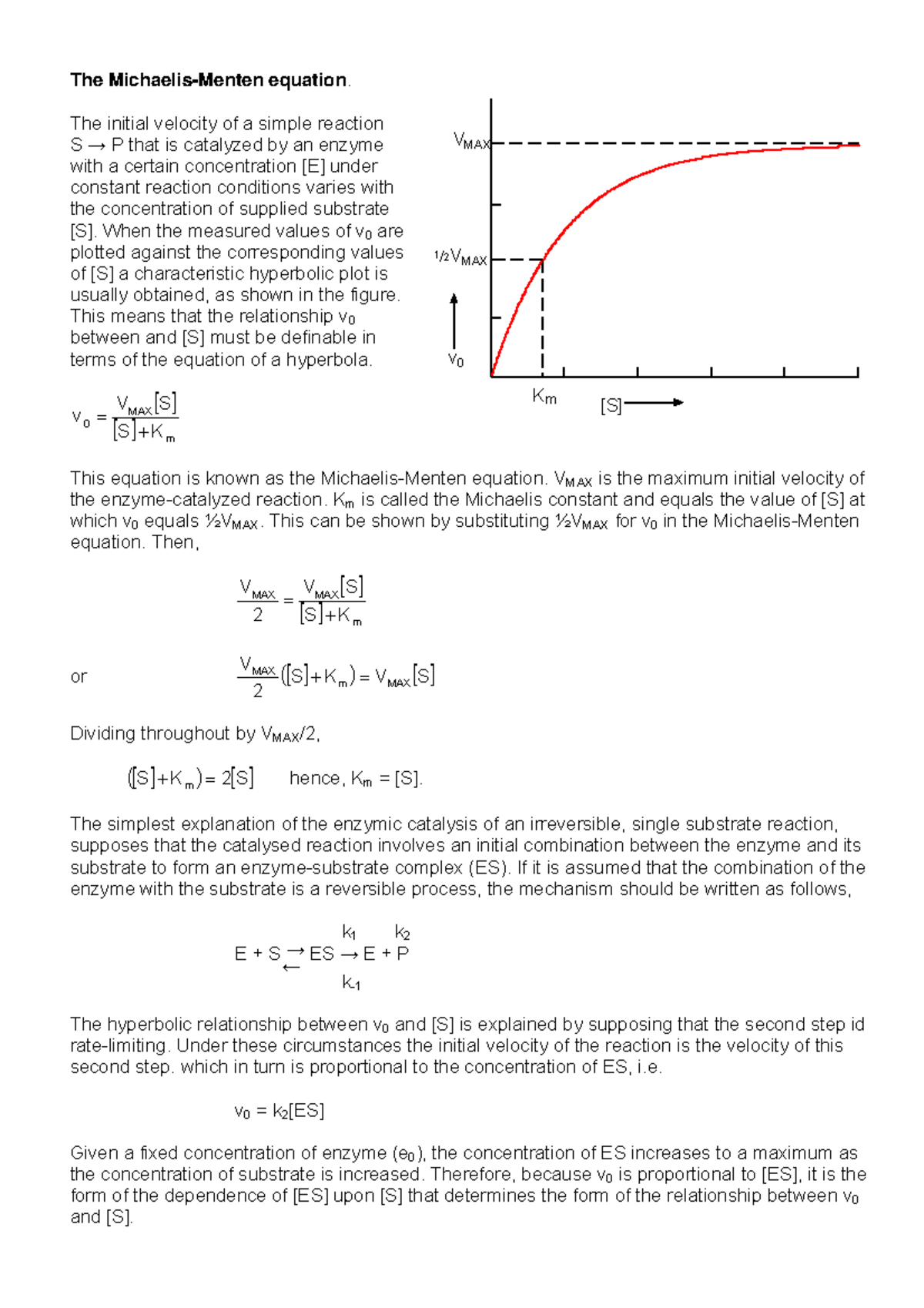 Michaelis Menten Law Comprehension The Michaelis Menten Equation S