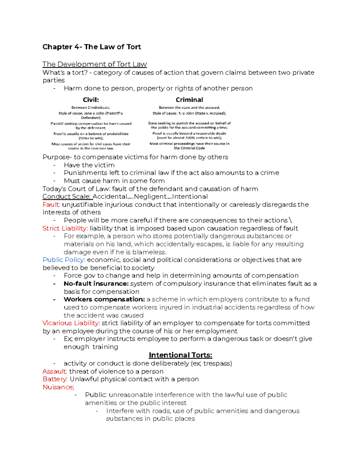 BU231- Business Law Midterm Notes - BU231 - WLU - Studocu