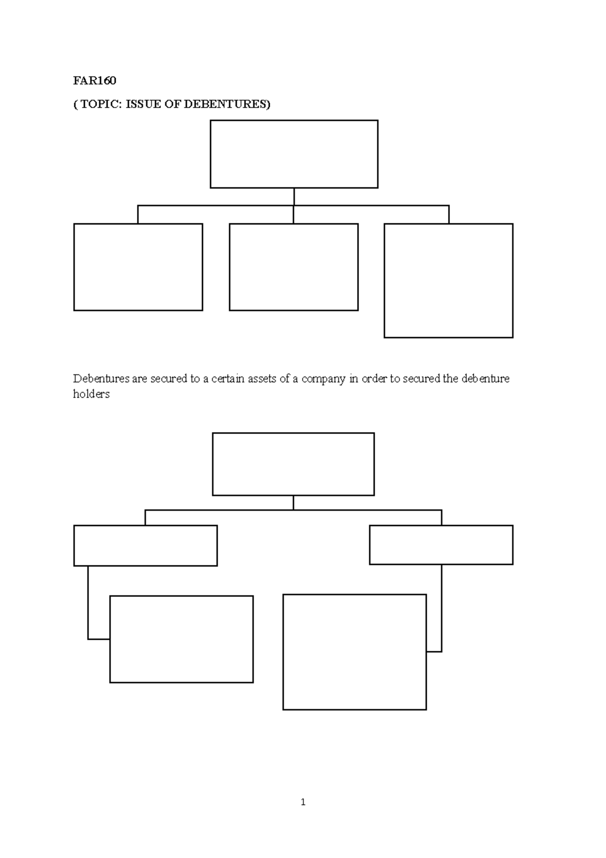 FAR160 Debenture Notes - FAR ( TOPIC: ISSUE OF DEBENTURES) Debentures ...