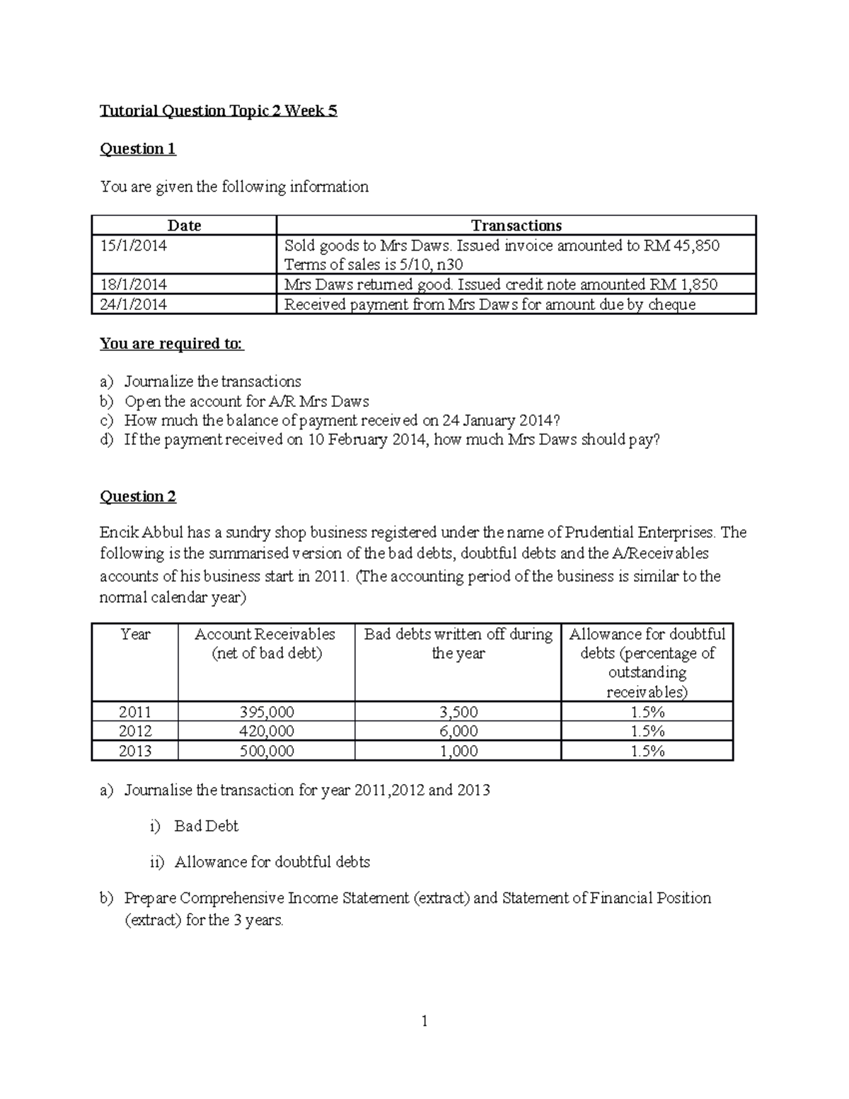 21816 Tuto Topic 2 Week 5 - Tutorial Question Topic 2 Week 5 Question 1 ...