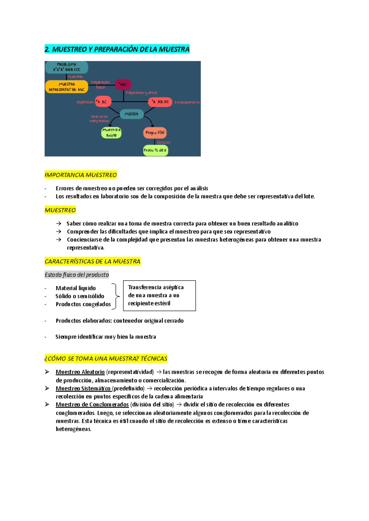 Tema 2. Muestreo Y Preparación De La Muestra - 2. MUESTREO Y ...