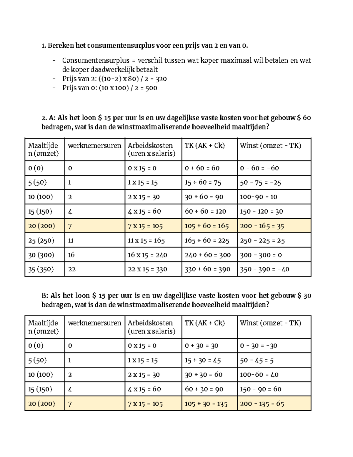 week 1 tutorial 1. Bereken het consumentensurplus voor een prijs van 2 en van 0. Studeersnel