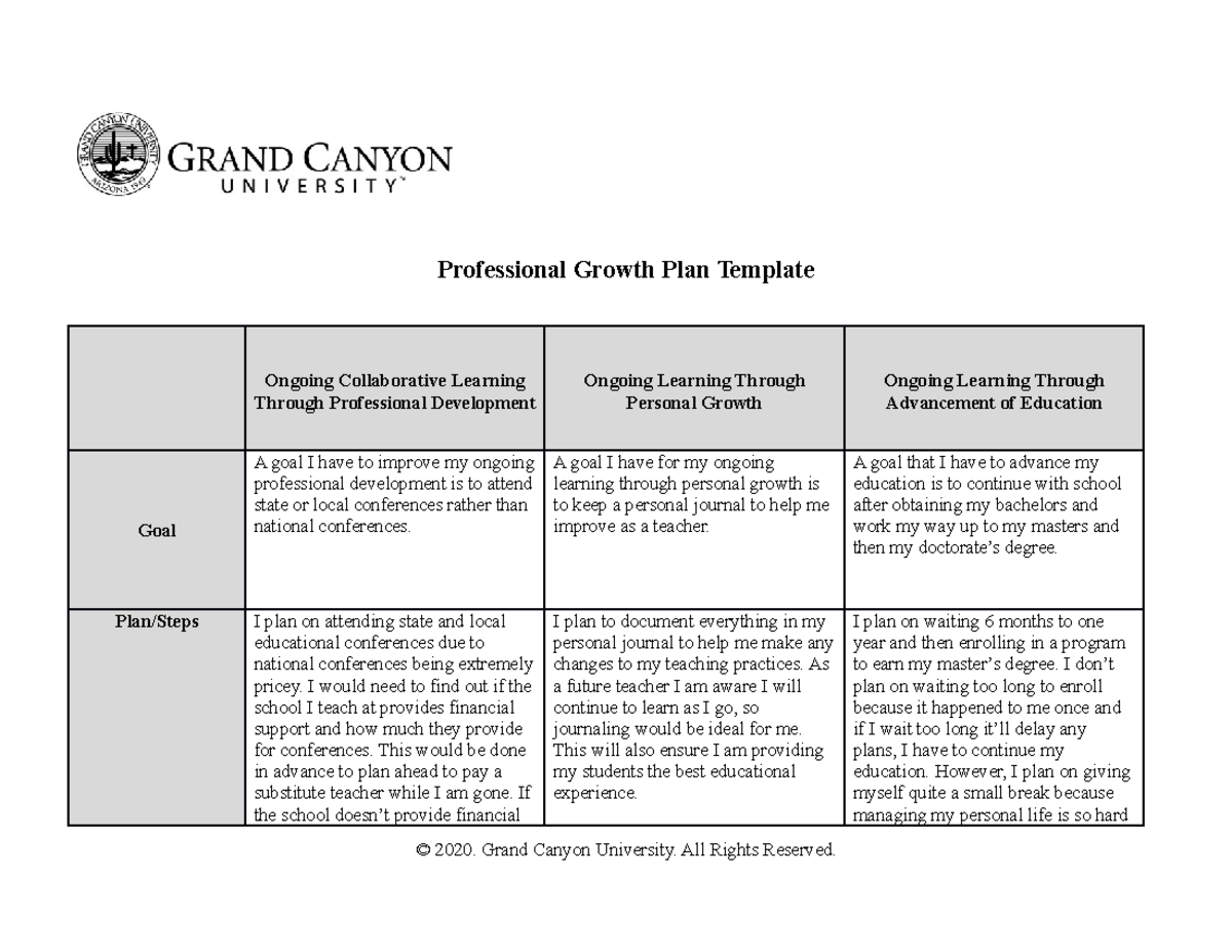 Teacher Professional Growth Plan Examples Ohio