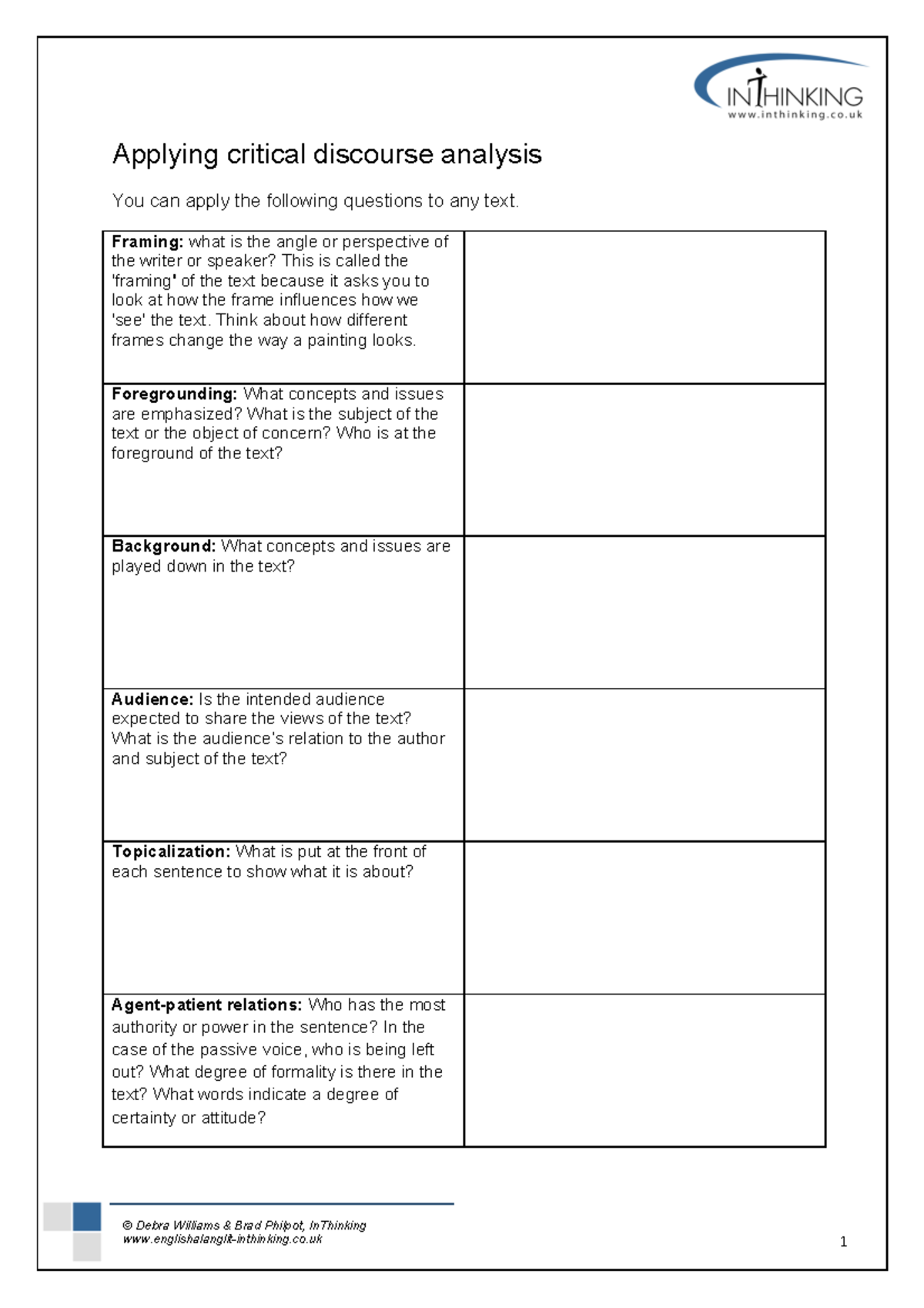 Applying critical discourse analysis - 1 © Debra Williams & Brad ...