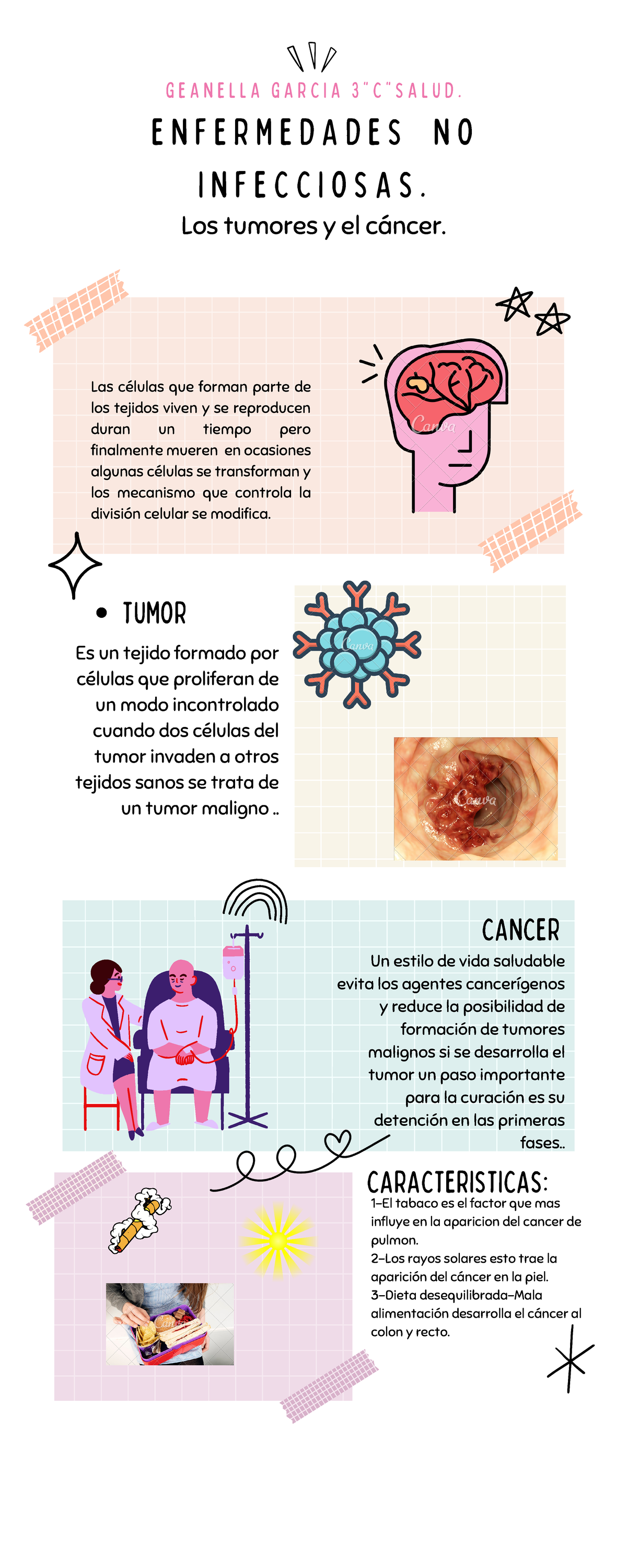 Enfermedades no infecciosas - G E A N E L L A G A R C I A 3 