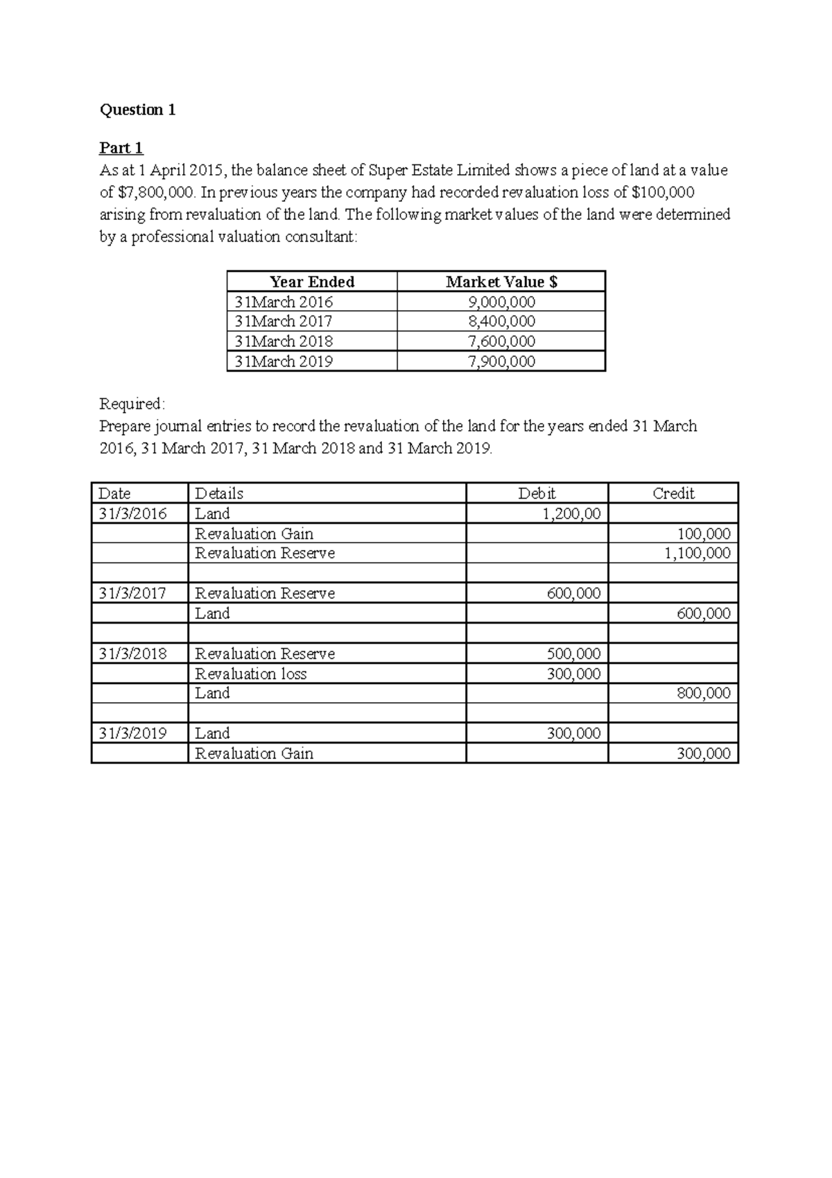 05-tutorial-questions-for-week-6-question-1-part-1-as-at-1-april-2015