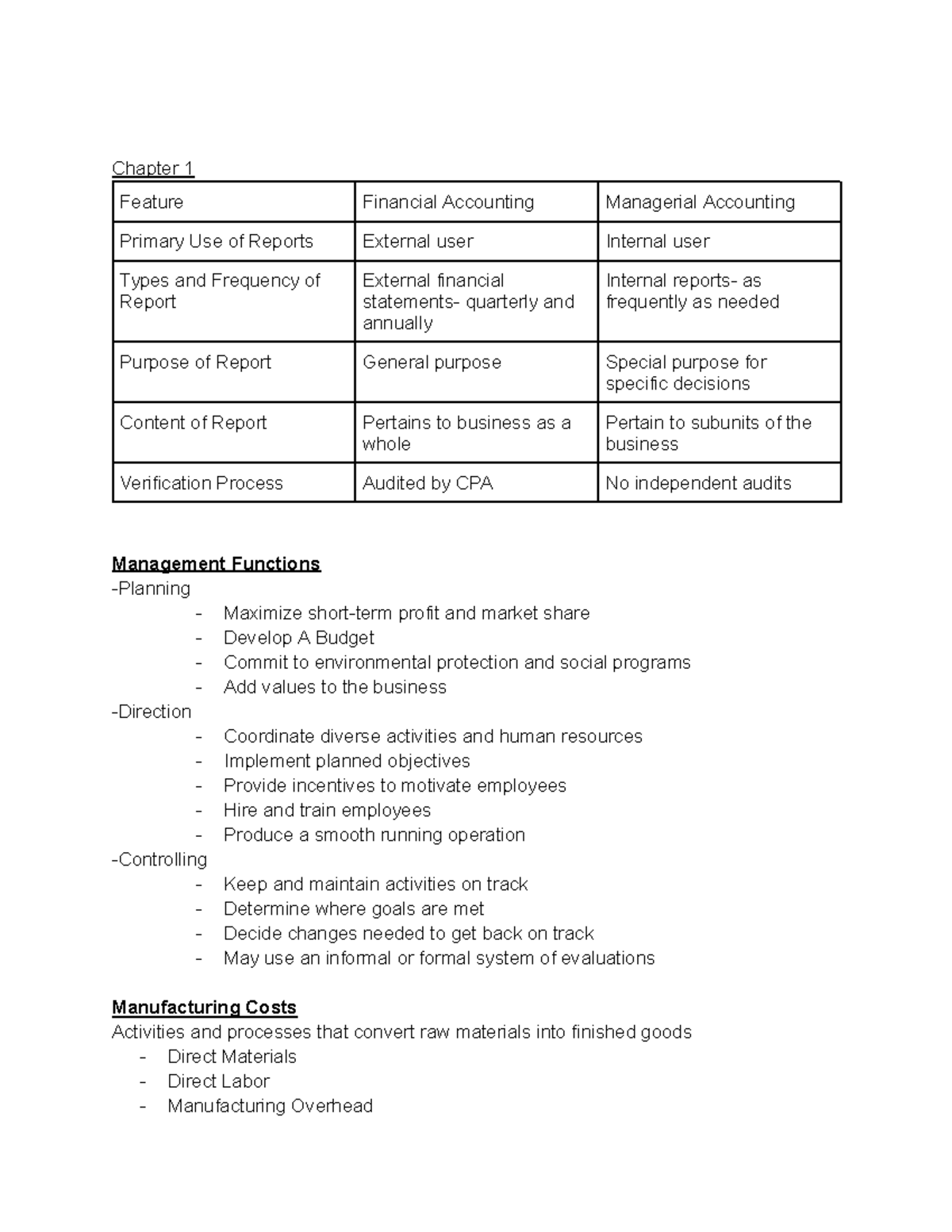 Managerial Accounting Chapter 1 Notes - Chapter 1 Feature Financial ...