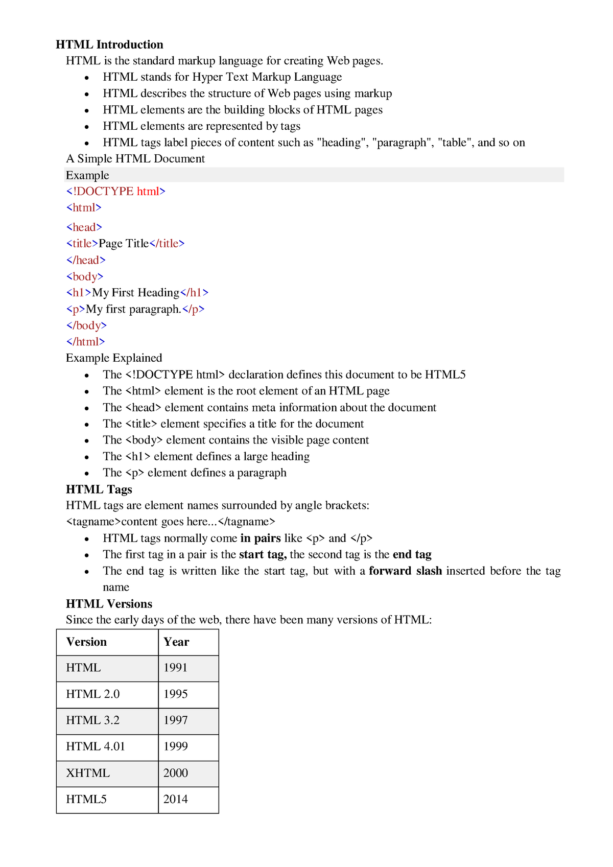 Html Css Notes - HTML Introduction HTML Is The Standard Markup Language ...