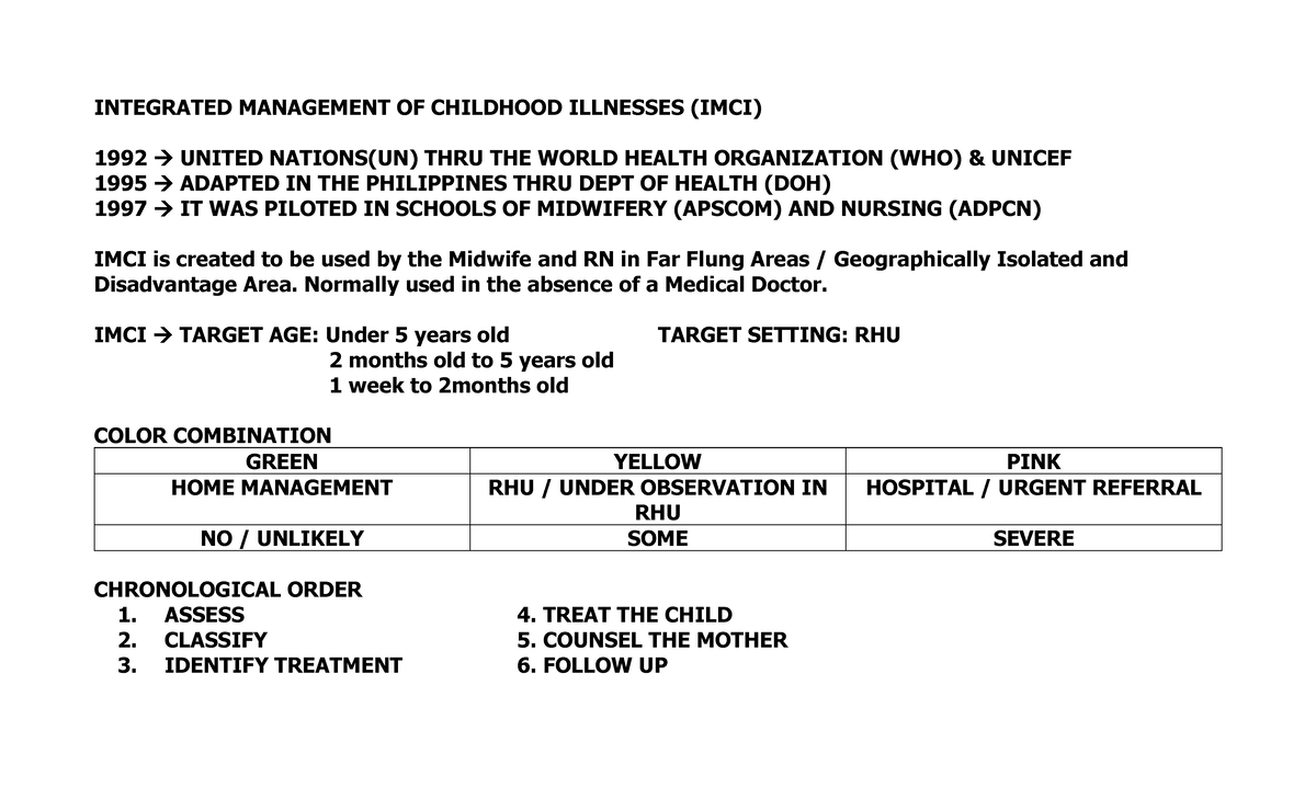 Integrated Management OF Childhood Illnesses - INTEGRATED MANAGEMENT OF ...