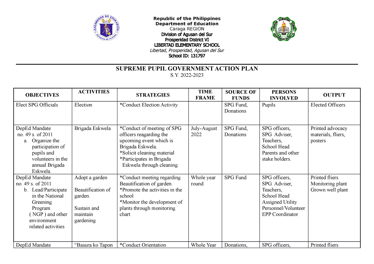 school-spg-action-plan-republic-of-the-philippines-department-of