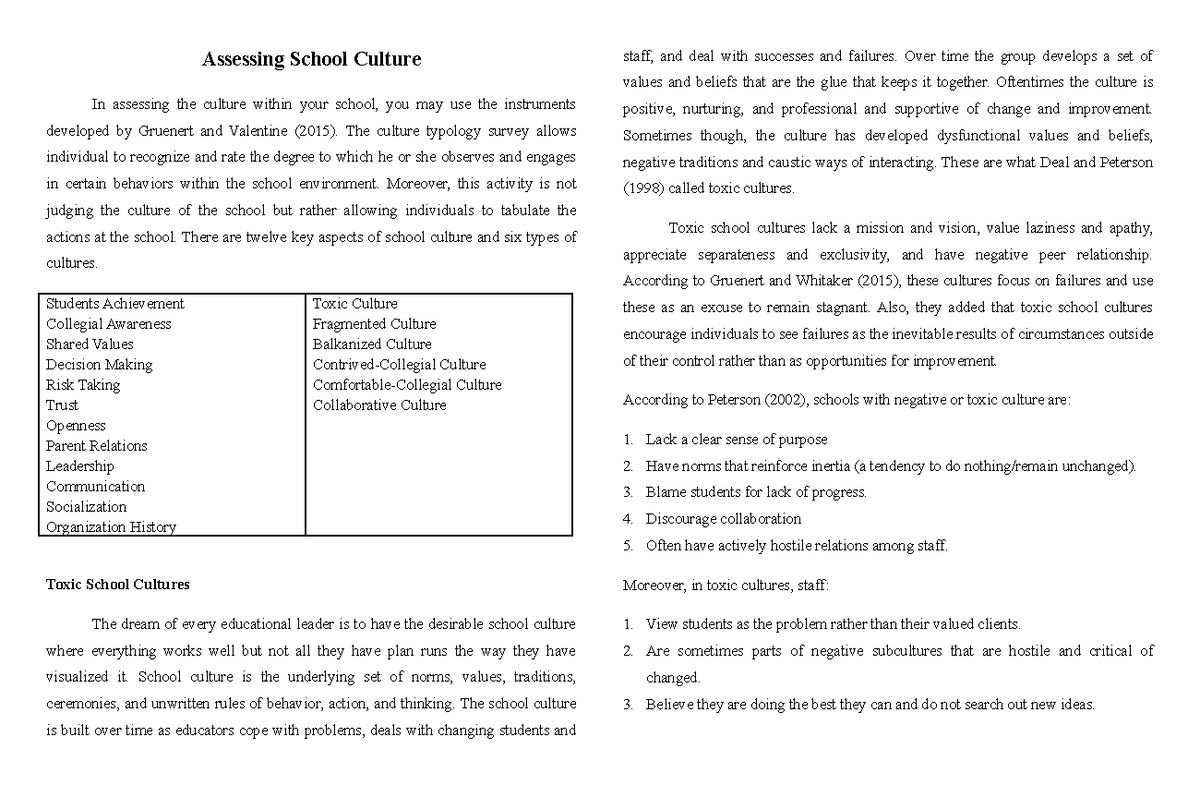 thesis on school culture